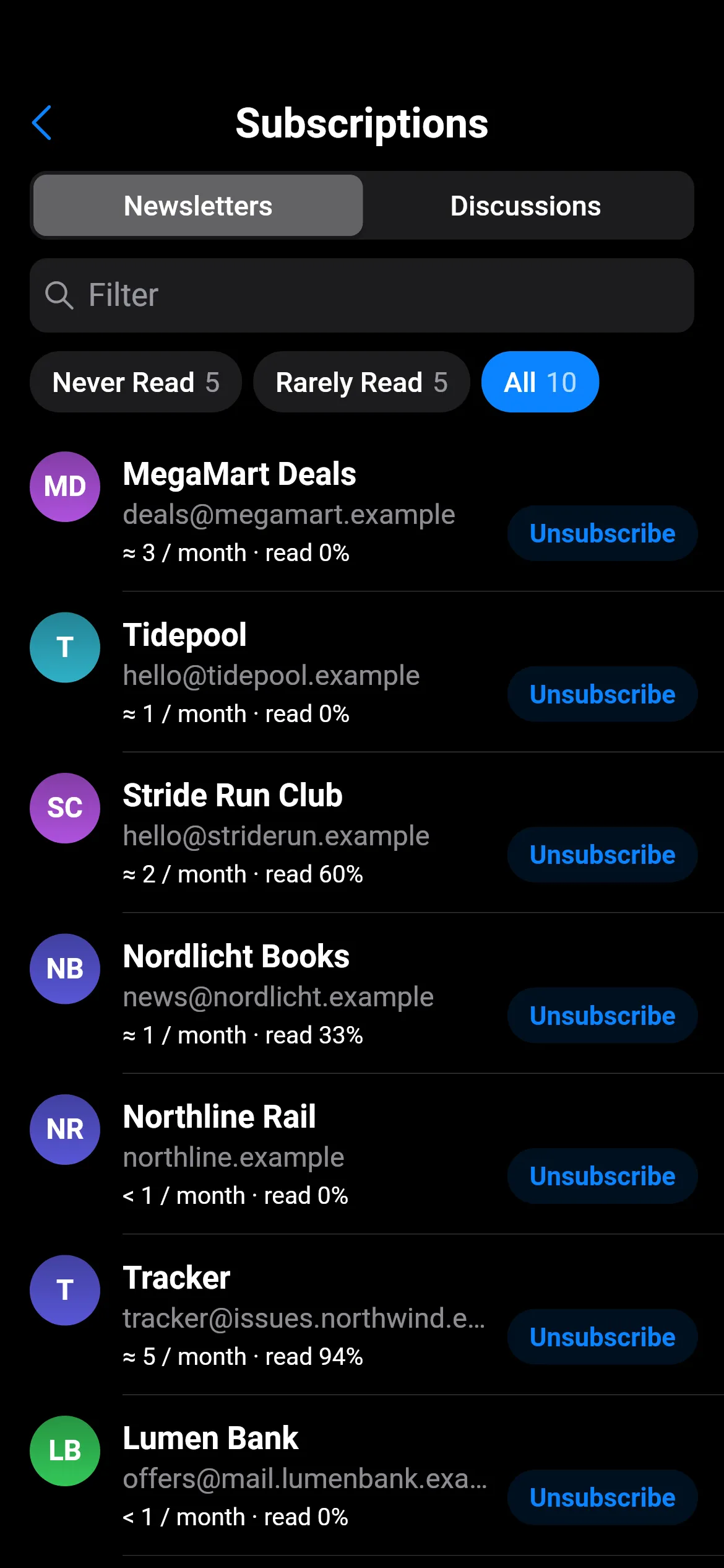 The Subscriptions screen on its Newsletters tab (a Discussions tab beside it), with a filter field and Never Read 5, Rarely Read 5 and All 10 chips. Rows for MegaMart Deals, Tidepool, Stride Run Club, Nordlicht Books, Northline Rail, Tracker and Lumen Bank show the sender address, a rate such as “≈ 3 / month · read 0%” and an Unsubscribe button.