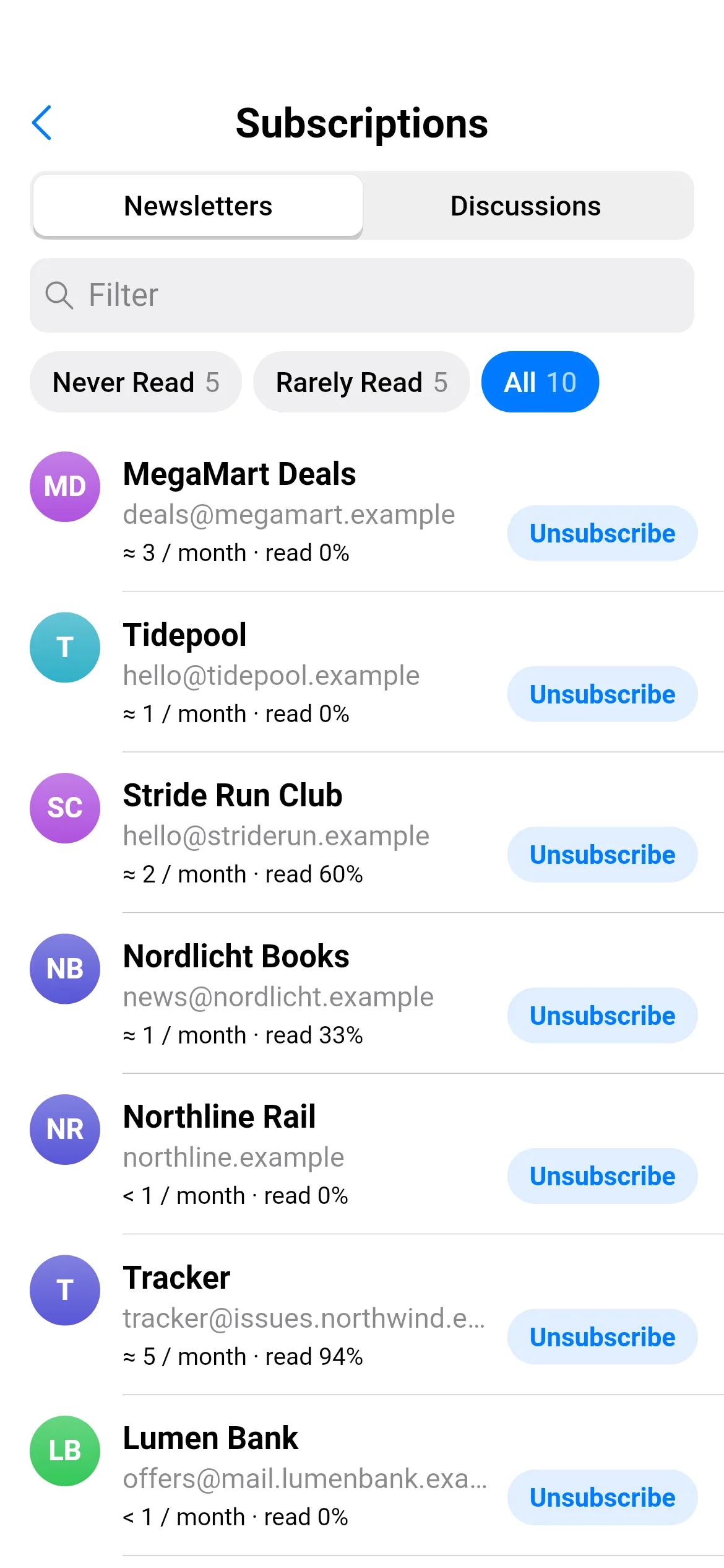 The Subscriptions screen on its Newsletters tab (a Discussions tab beside it), with a filter field and Never Read 5, Rarely Read 5 and All 10 chips. Rows for MegaMart Deals, Tidepool, Stride Run Club, Nordlicht Books, Northline Rail, Tracker and Lumen Bank show the sender address, a rate such as “≈ 3 / month · read 0%” and an Unsubscribe button.
